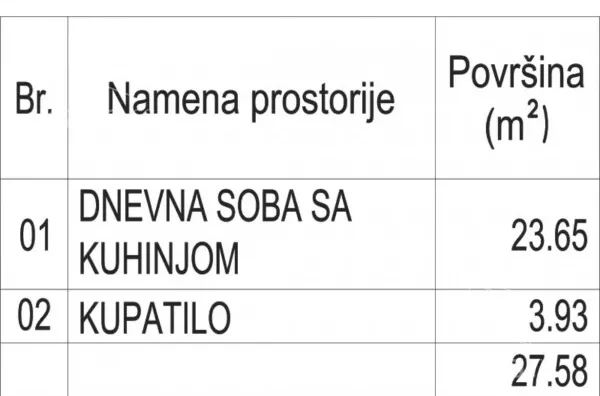 Jednosoban stan | 4zida