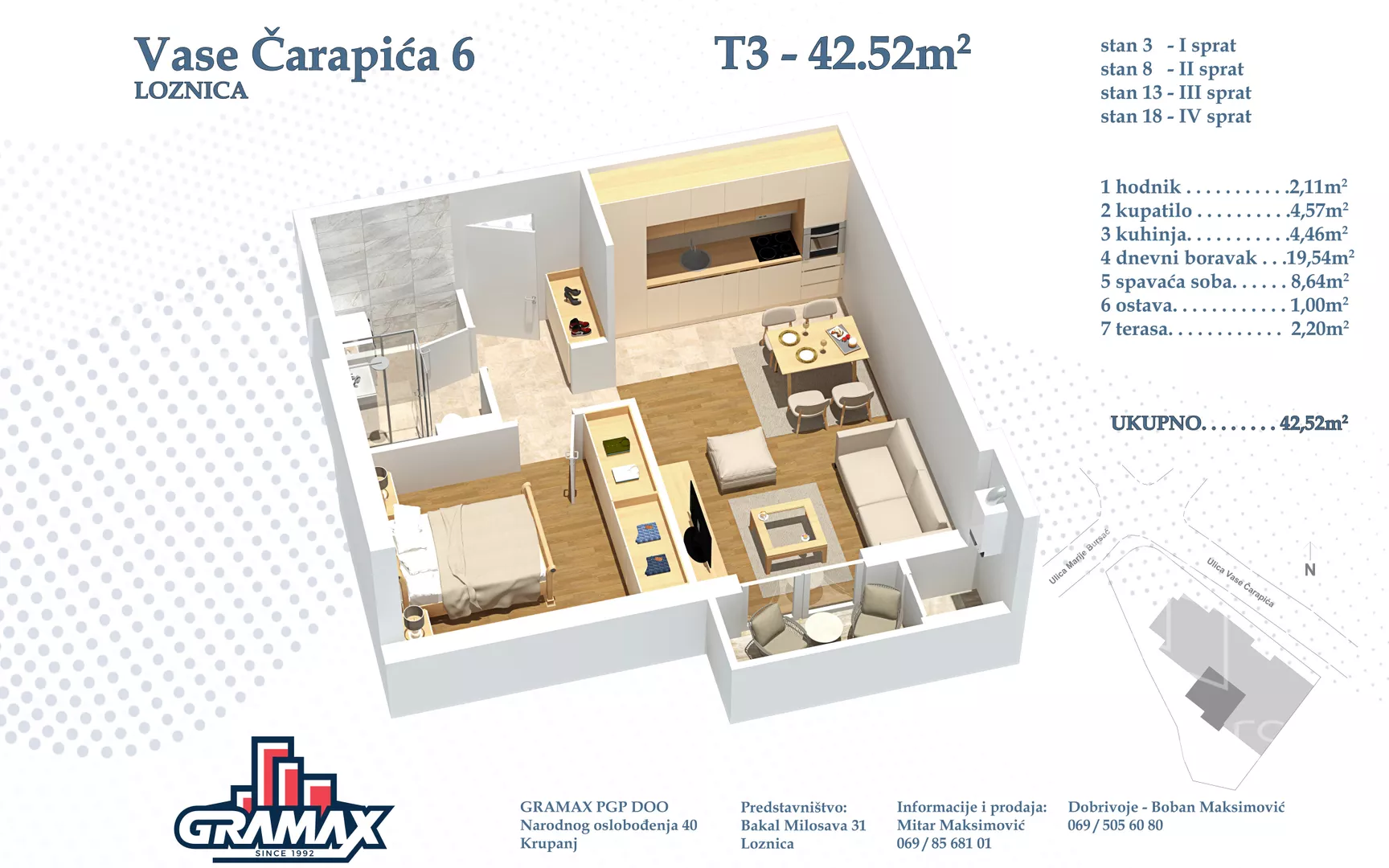 Dvosoban stan | 4zida