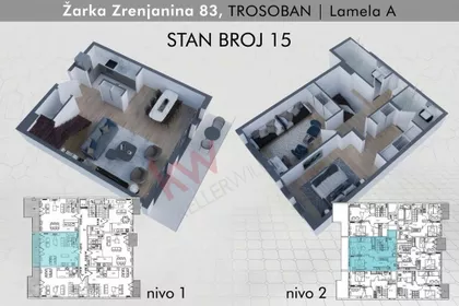 Žarka Zrenjanina | 4zida.rs