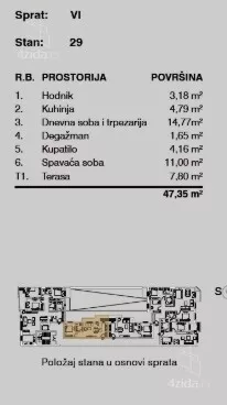 Jednoiposoban stan | 4zida
