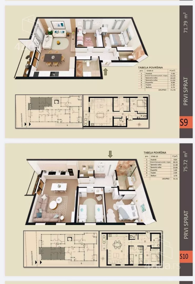 Jednoiposoban stan | 4zida