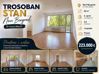 Dr Ivan Ribar, Novi Beograd, Beograd | 4zida.rs