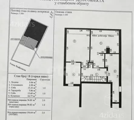 Četvorosoban stan | 4zida