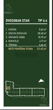 Dvosoban stan | 4zida