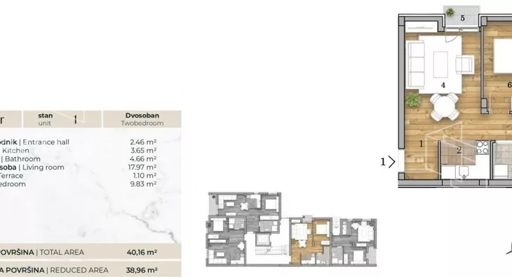 Dvosoban stan | 4zida