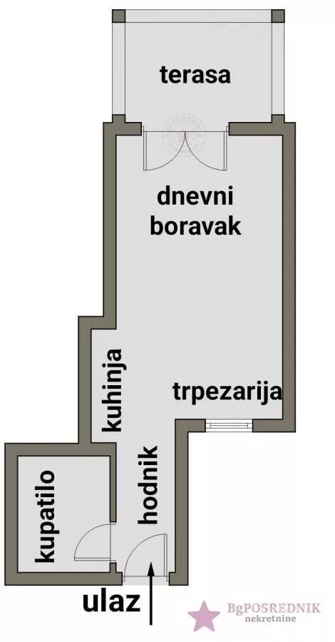 Jednosoban stan | 4zida