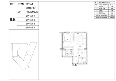 Voždovac opština | 4zida.rs