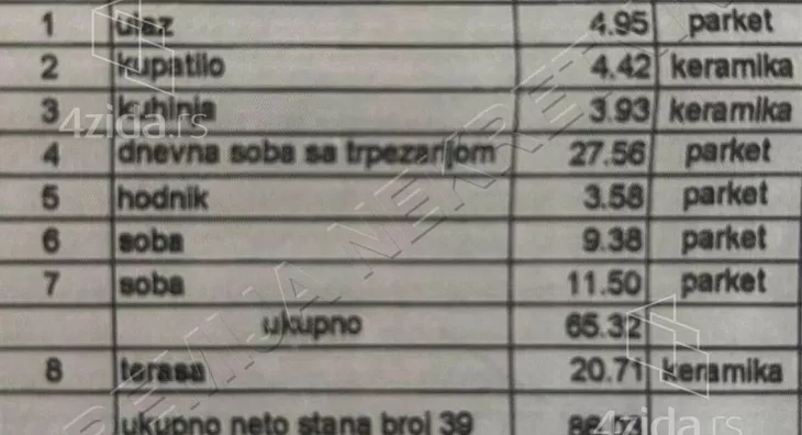 Trosoban stan | 4zida