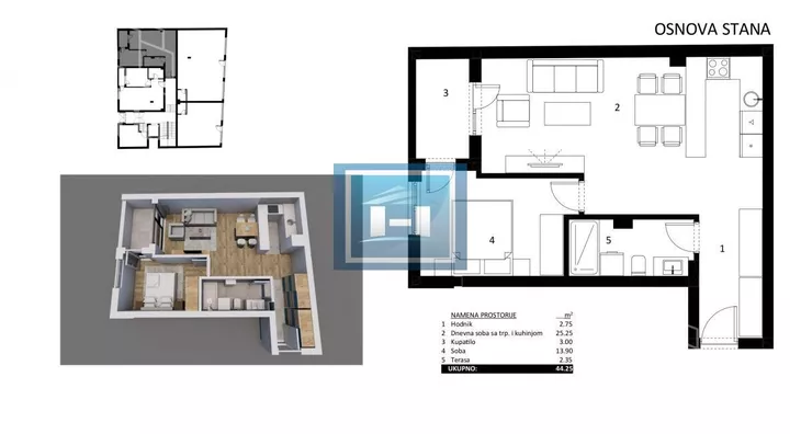 Jednoiposoban stan | 4zida