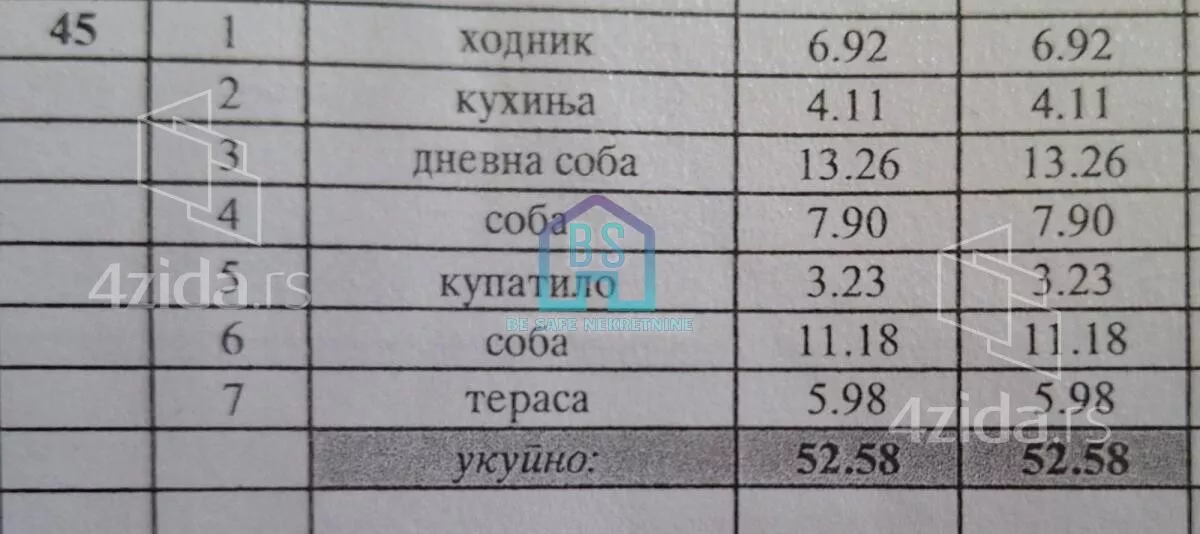 Dvoiposoban stan | 4zida