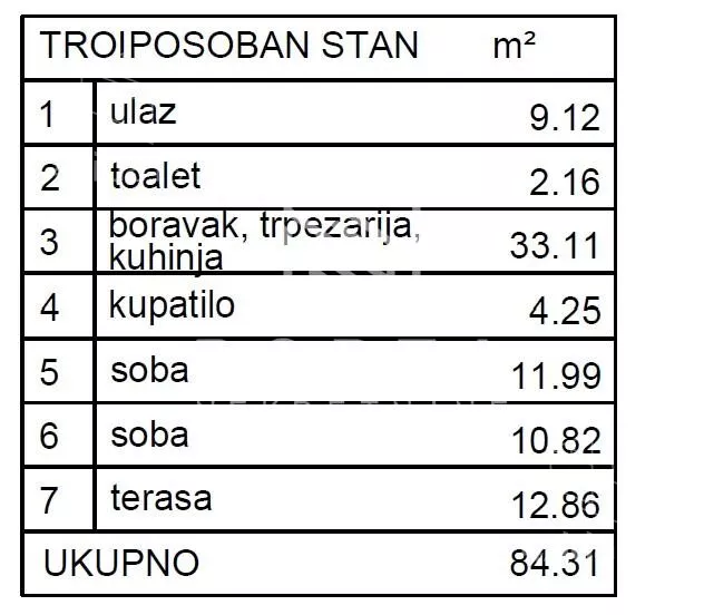 Troiposoban stan | 4zida