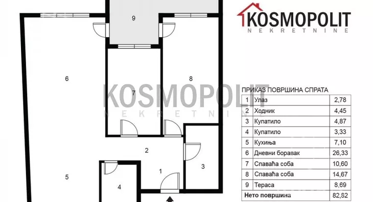 Trosoban stan | 4zida