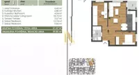 Novi Sad, Gradske lokacije, Telep | 4zida.rs | 4zida.rs