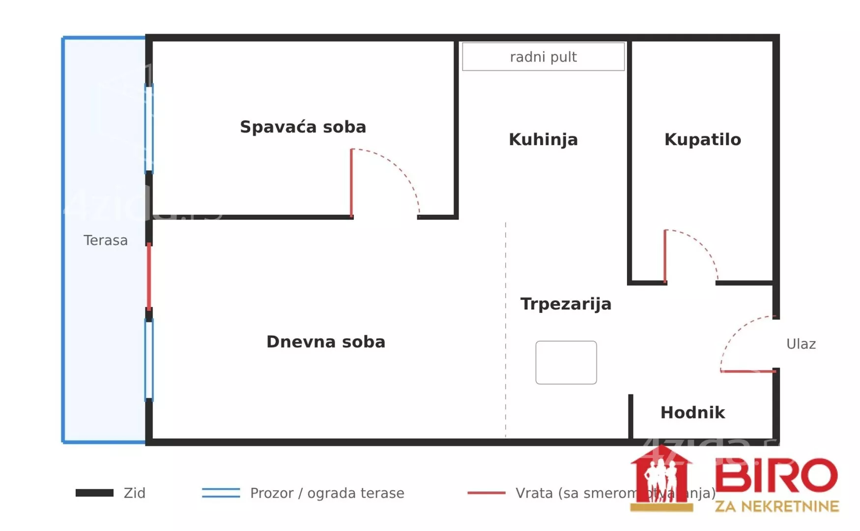 Jednoiposoban stan | 4zida
