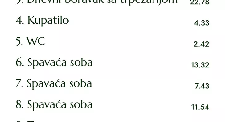 Troiposoban stan | 4zida