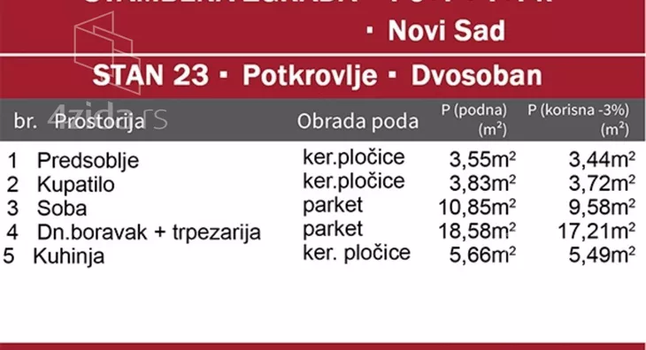 Jednoiposoban stan | 4zida