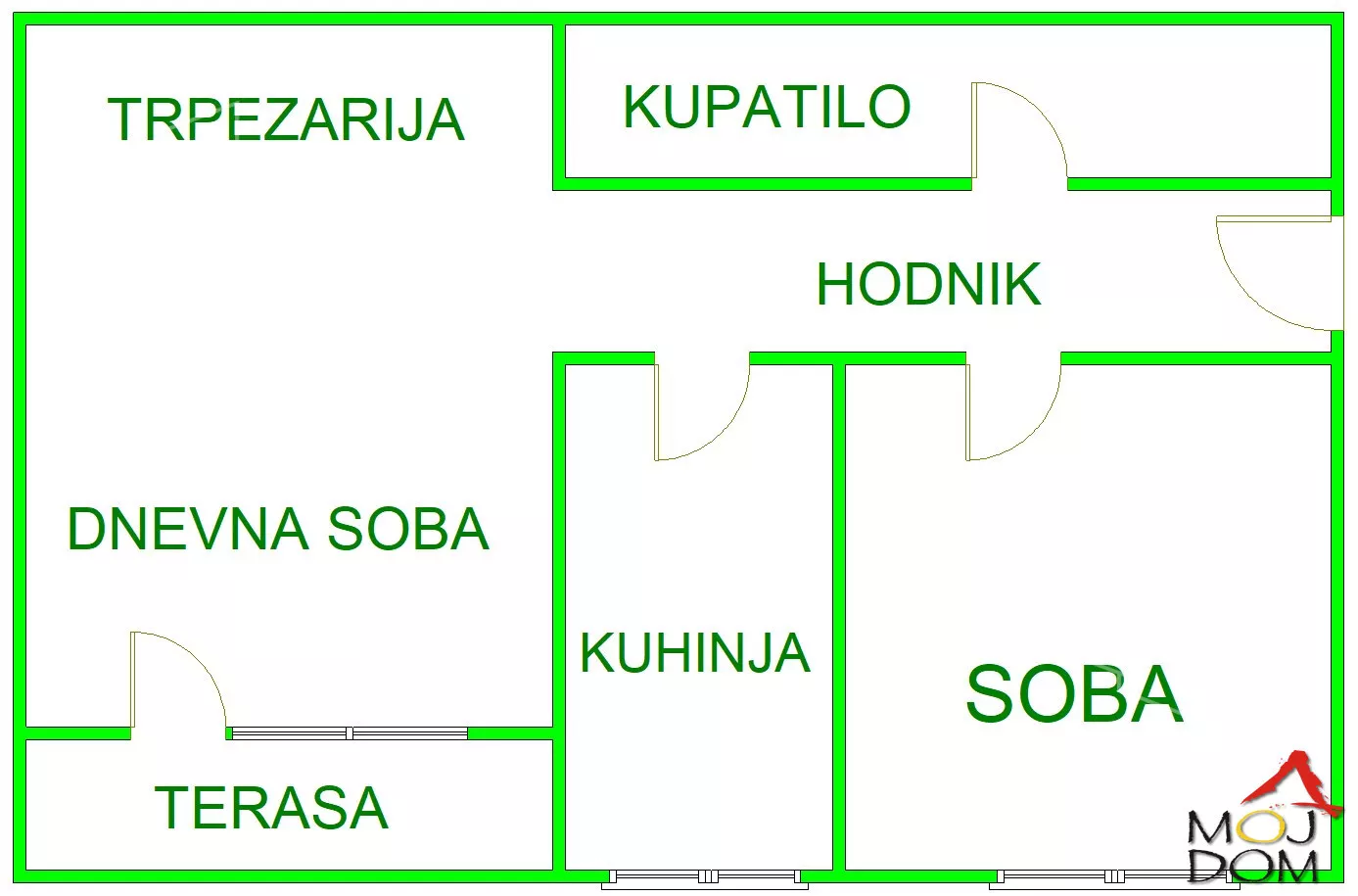 Dvosoban stan | 4zida