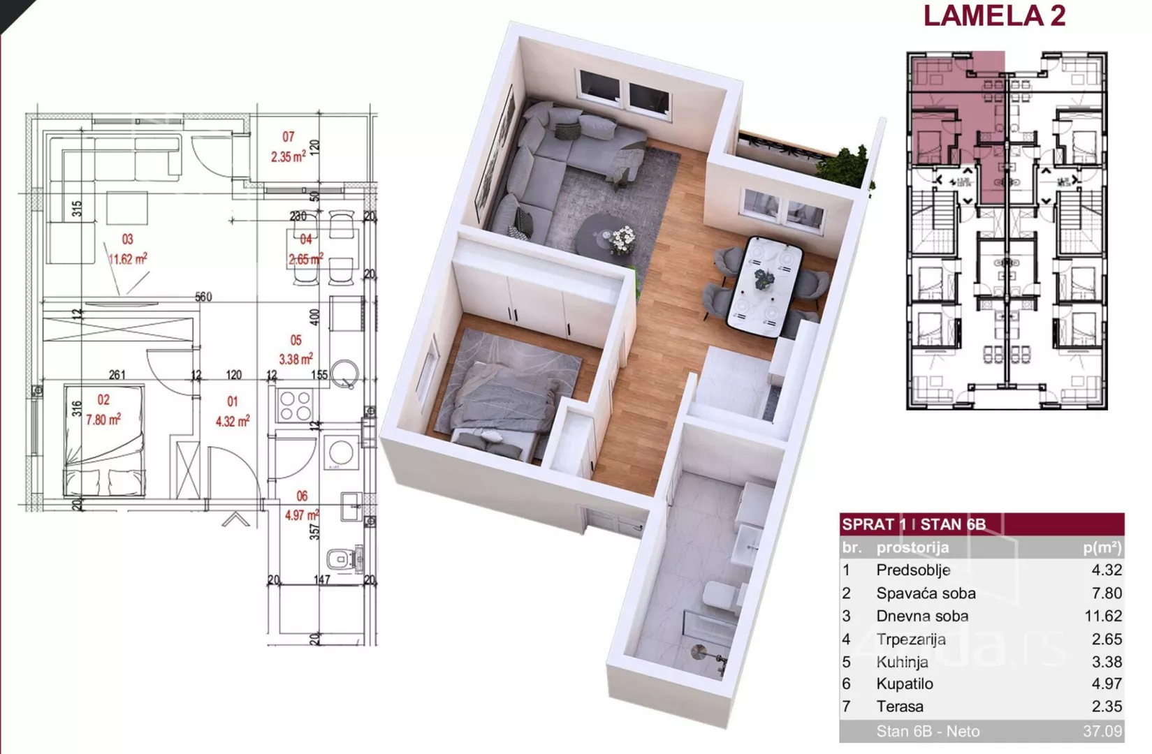 Jednoiposoban stan | 4zida
