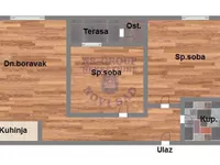 Telep, Gradske lokacije, Novi Sad | 4zida.rs