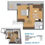 Niš, Gradske lokacije, Pantelej, Durlan | 4zida.rs | 4zida.rs