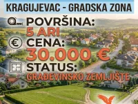 Petrovac, Gradske lokacije, Kragujevac | 4zida.rs