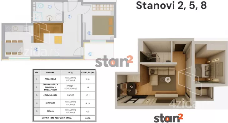 Jednoiposoban stan | 4zida