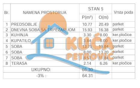 Dvoiposoban stan - Prikaz 4