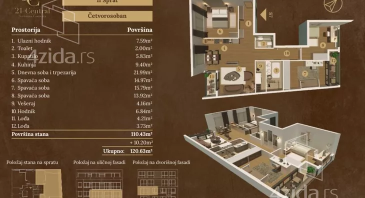 Četvorosoban stan | 4zida