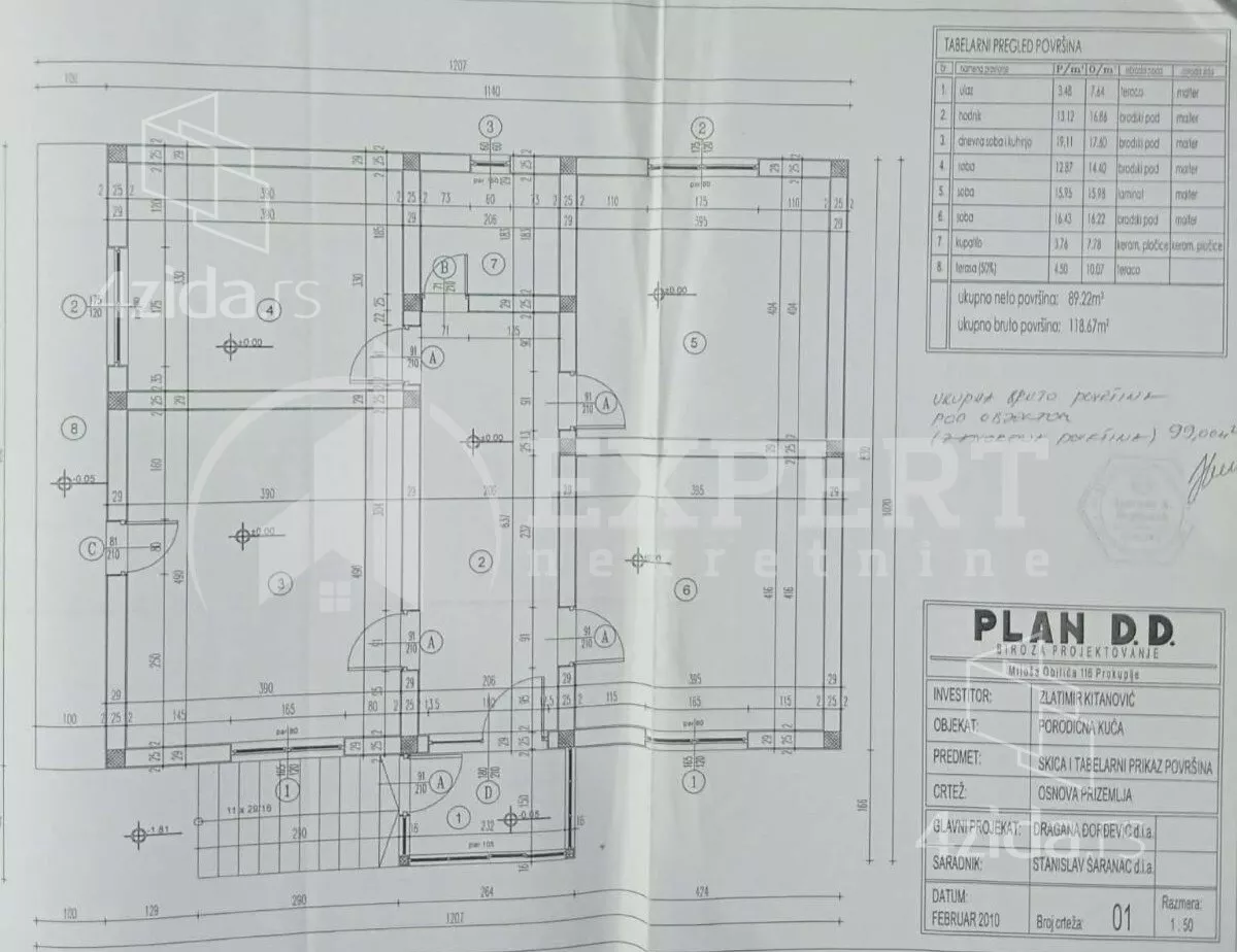 1-etažna kuća | 4zida