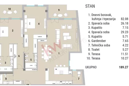 Stojana Protića | 4zida.rs