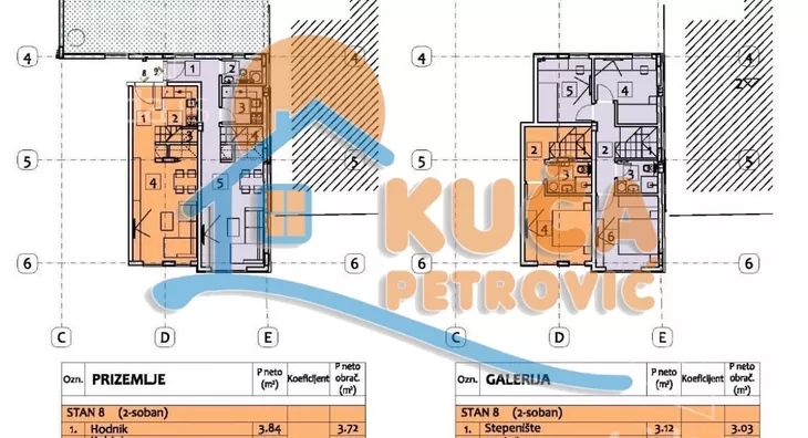 Dvosoban stan | 4zida