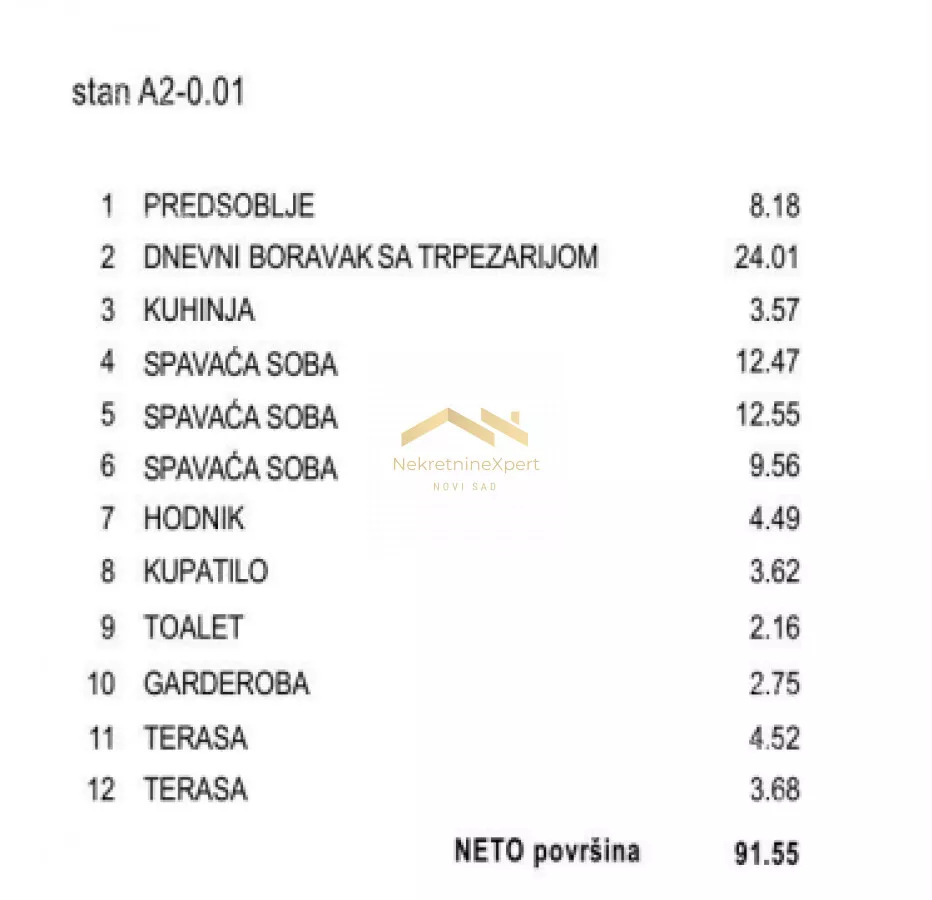 Četvorosoban stan | 4zida