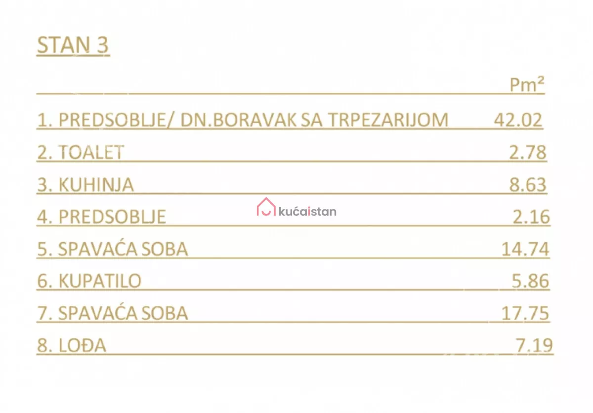 Trosoban stan | 4zida
