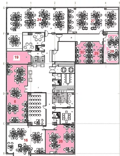Bulevar Nemanjića | 4zida.rs