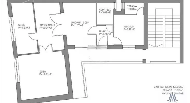 Dvoiposoban stan | 4zida