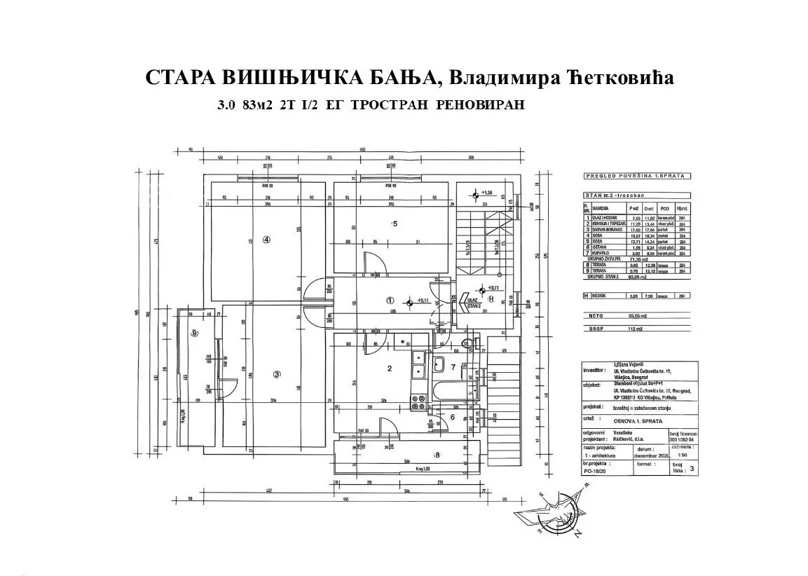 Trosoban stan | 4zida