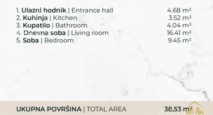 Dvosoban stan | 4zida