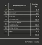 Trosoban stan | 4zida