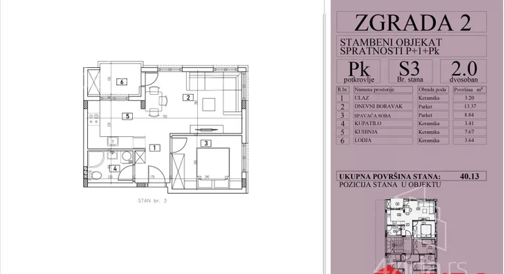 Dvosoban stan | 4zida