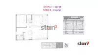 Dom Zdravlja, Medijana, Gradske lokacije, Niš | 4zida.rs | 4zida.rs