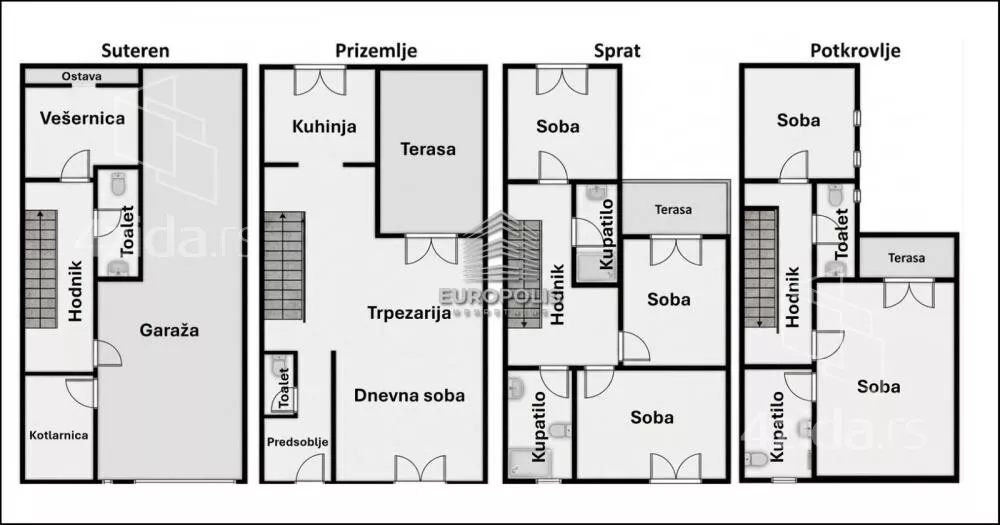 Petosoban stan | 4zida