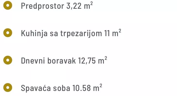 Dvosoban stan | 4zida