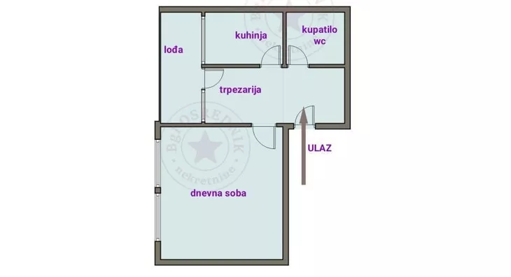 Jednosoban stan | 4zida