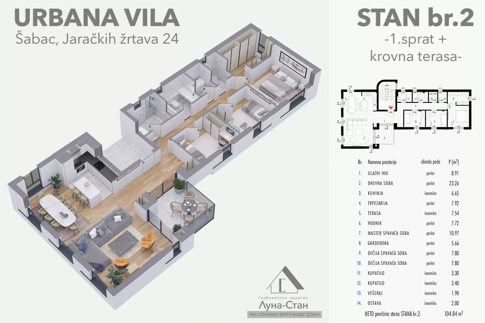 Četvorosoban | 4zida