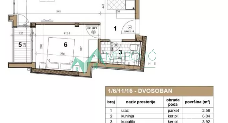 Dvosoban stan | 4zida