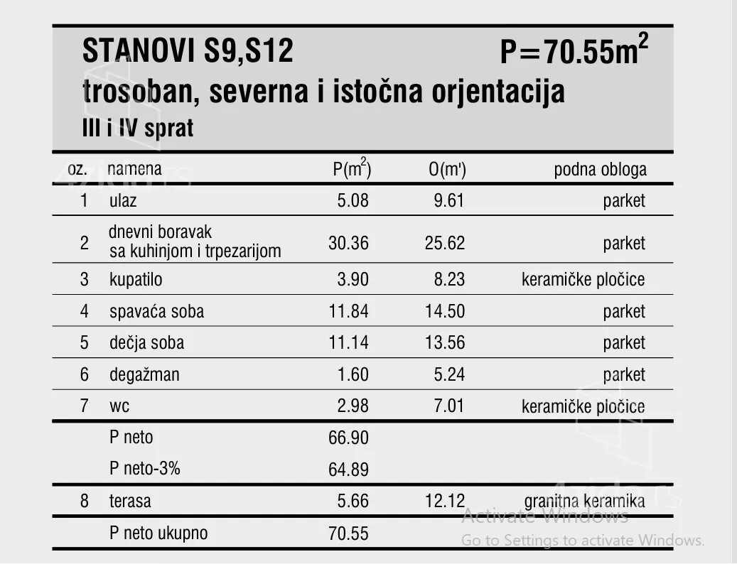 Trosoban stan | 4zida