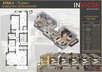 Petrovaradin, Gradske lokacije, Novi Sad | 4zida.rs | 4zida.rs