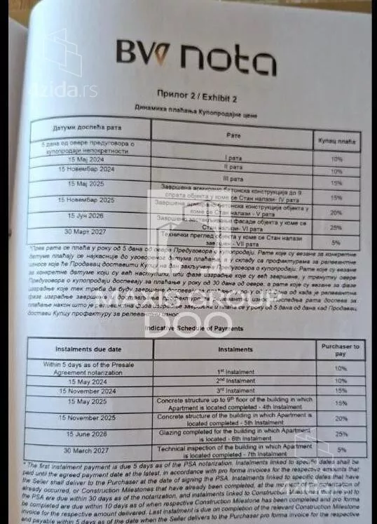 Trosoban stan | 4zida