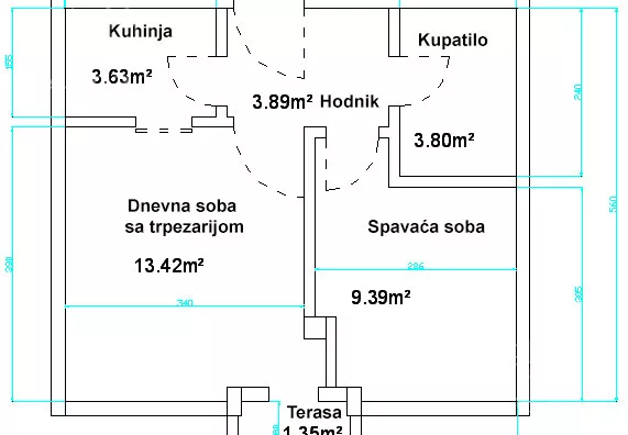 Jednoiposoban stan | 4zida