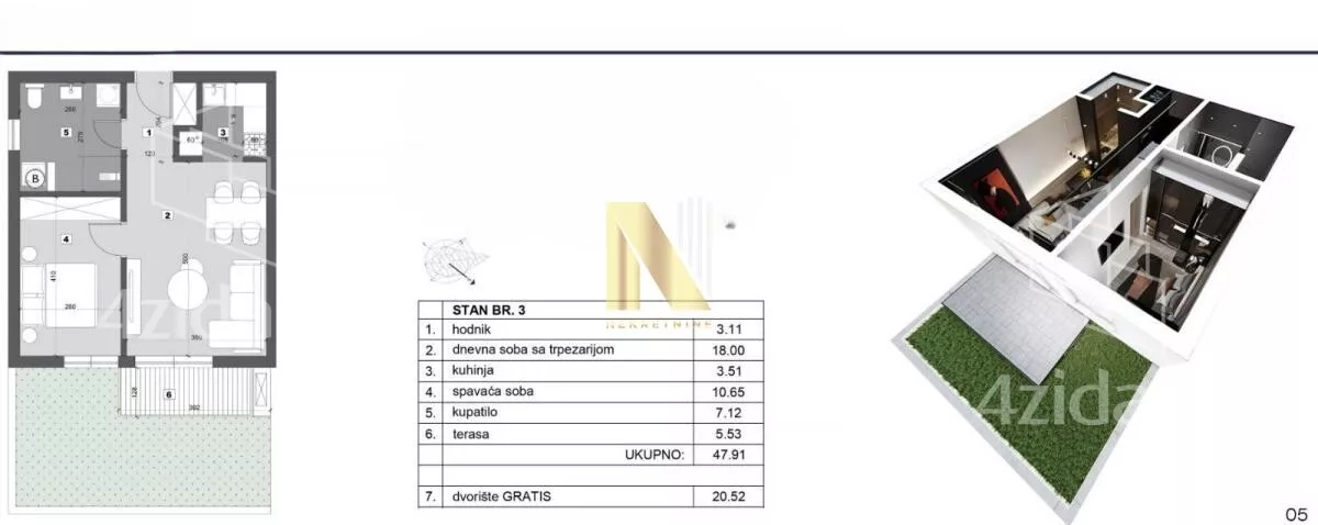 Dvosoban stan | 4zida